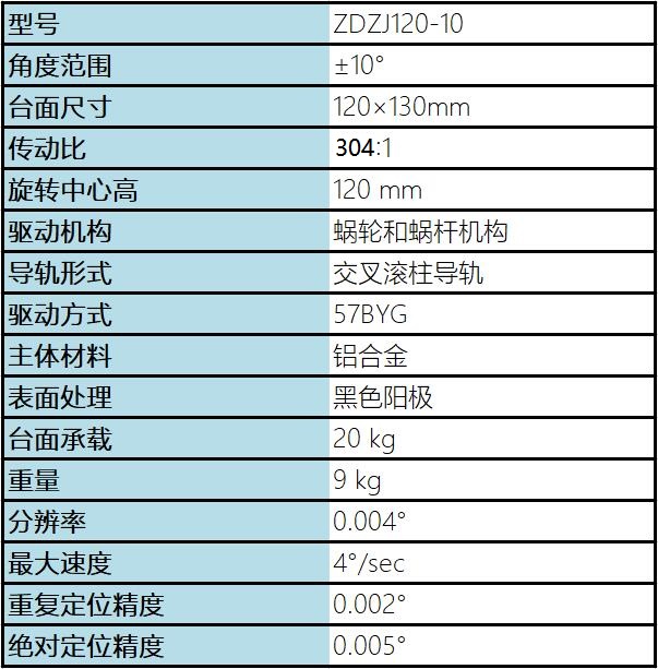 电动角位台（台面120mm常规型）